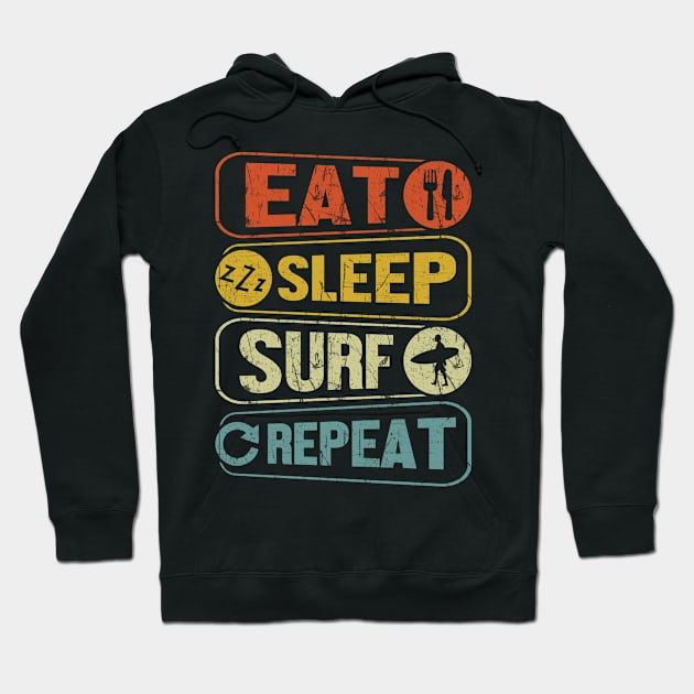 Eat Sleep Surf Repeat Hoodie by BaliChili